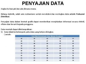 100 data mentah statistik