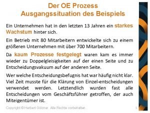 Der OE Prozess Ausgangssituation des Beispiels Ein Unternehmen