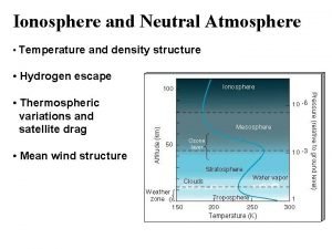 Ionosphere and Neutral Atmosphere Temperature and density structure