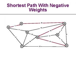 Shortest path with negative weights
