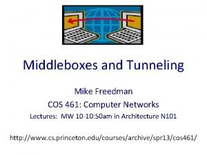 Middleboxes and Tunneling Mike Freedman COS 461 Computer