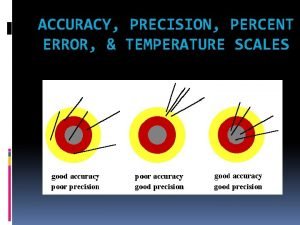 ACCURACY PRECISION PERCENT ERROR TEMPERATURE SCALES Accuracy How