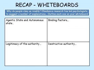 RECAP WHITEBOARDS Why do people obey so readily