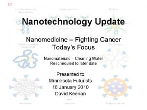 Nanotechnology Update Nanomedicine Fighting Cancer Todays Focus Nanomaterials