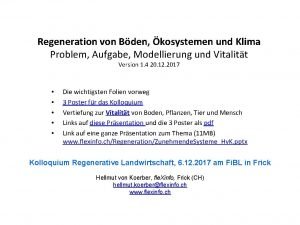 Regeneration von Bden kosystemen und Klima Problem Aufgabe