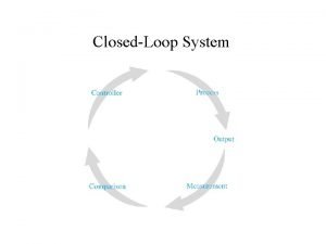 ClosedLoop System ClosedLoop Control System OpenLoop Amplifier with