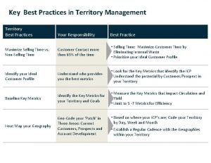 Territory management best practices