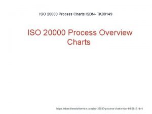 ISO 20000 Process Charts ISBN TK 00149 1