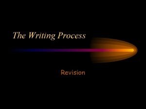 The Writing Process Revision What is Revision Revision