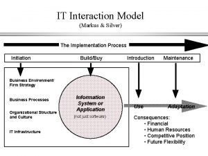 System implementation process under it interaction model