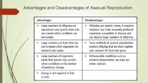 Disadvantages of sexual reproduction