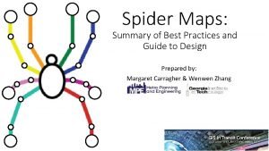 What is spider map