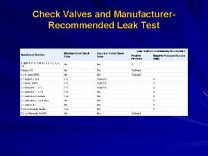 Check Valves and Manufacturer Recommended Leak Test LowPressure