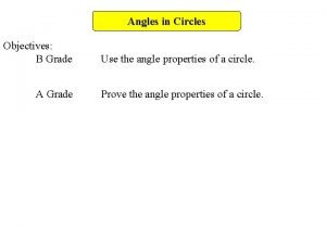 Angles within a circle Angles within a circle