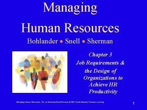 Managing Human Resources Bohlander Snell Sherman Chapter 3