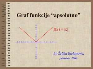 Graf funkcije apsolutno fx x by eljka Bjelanovi