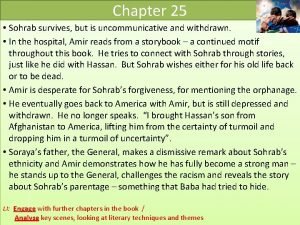 Chapter 25 Sohrab survives but is uncommunicative and