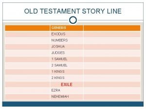 Old testament jewish temple layout