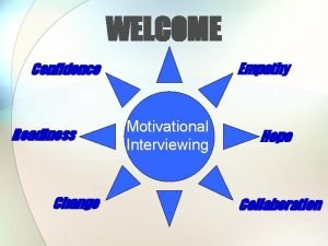 Agreement with a twist motivational interviewing