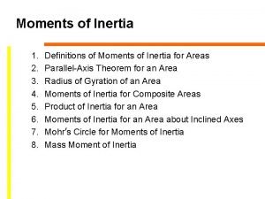 Units of mass moment of inertia are