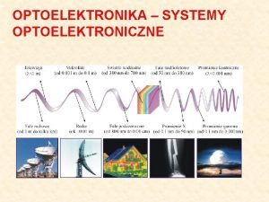 OPTOELEKTRONIKA SYSTEMY OPTOELEKTRONICZNE Nowe technologie otrzymywania energii odnawialnej