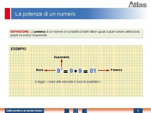 La potenza di un numero DEFINIZIONE La potenza