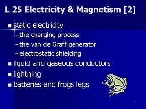 L 25 Electricity Magnetism 2 n static electricity