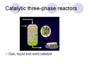 Catalytic threephase reactors l Gas liquid and solid