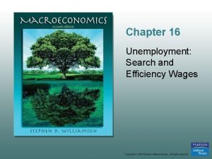 Chapter 16 Unemployment Search and Efficiency Wages Goal