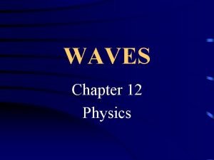 WAVES Chapter 12 Physics Waves transfer what ENERGY