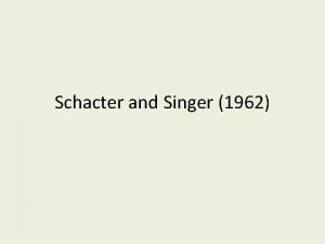 Schacter and Singer 1962 Announcements Pop Quiz This