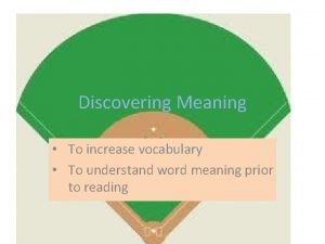 Discovering Meaning To increase vocabulary To understand word