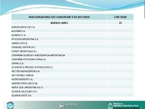 Quimica callegari