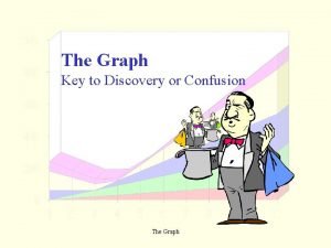Discovery graph Discovery graph