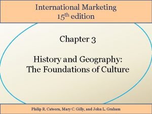 International marketing chapter 3