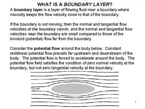 WHAT IS A BOUNDARY LAYER A boundary layer