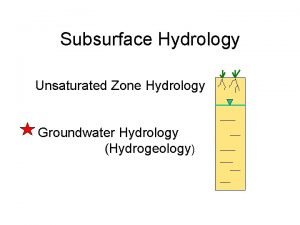 Subsurface Hydrology Unsaturated Zone Hydrology Groundwater Hydrology Hydrogeology