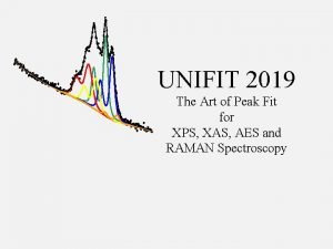 UNIFIT 2019 The Art of Peak Fit for