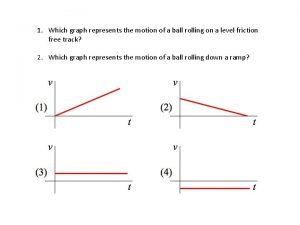 1 Which graph represents the motion of a