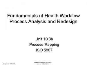 Fundamentals of Health Workflow Process Analysis and Redesign