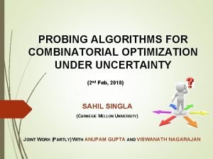 PROBING ALGORITHMS FOR COMBINATORIAL OPTIMIZATION UNDER UNCERTAINTY 2