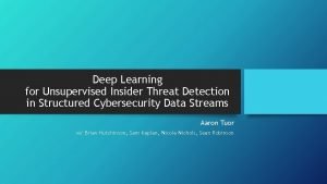Deep Learning for Unsupervised Insider Threat Detection in