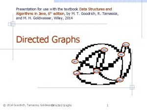 Presentation for use with the textbook Data Structures