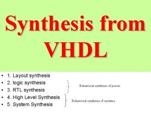 Synthesis from VHDL 1 Layout synthesis 2 logic
