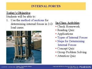 INTERNAL FORCES Todays Objective Students will be able