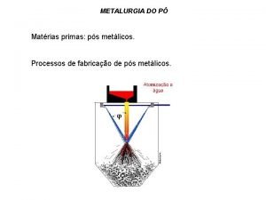 METALURGIA DO P Matrias primas ps metlicos Processos