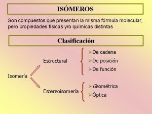 ISMEROS Son compuestos que presentan la misma frmula