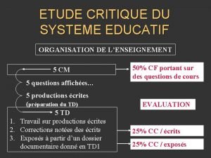 ETUDE CRITIQUE DU SYSTEME EDUCATIF ORGANISATION DE LENSEIGNEMENT