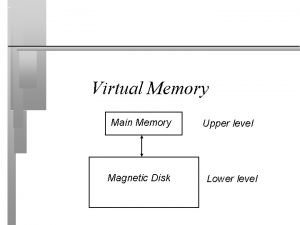 Virtual Memory Main Memory Magnetic Disk Upper level