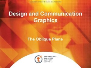 Design and Communication Graphics The Oblique Plane Oblique